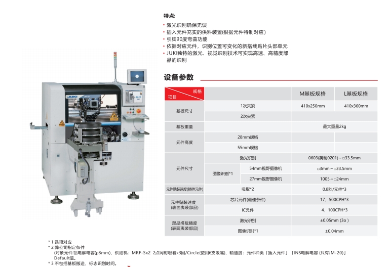 异型插件机设备出租，为企业降低成本提供解决方案