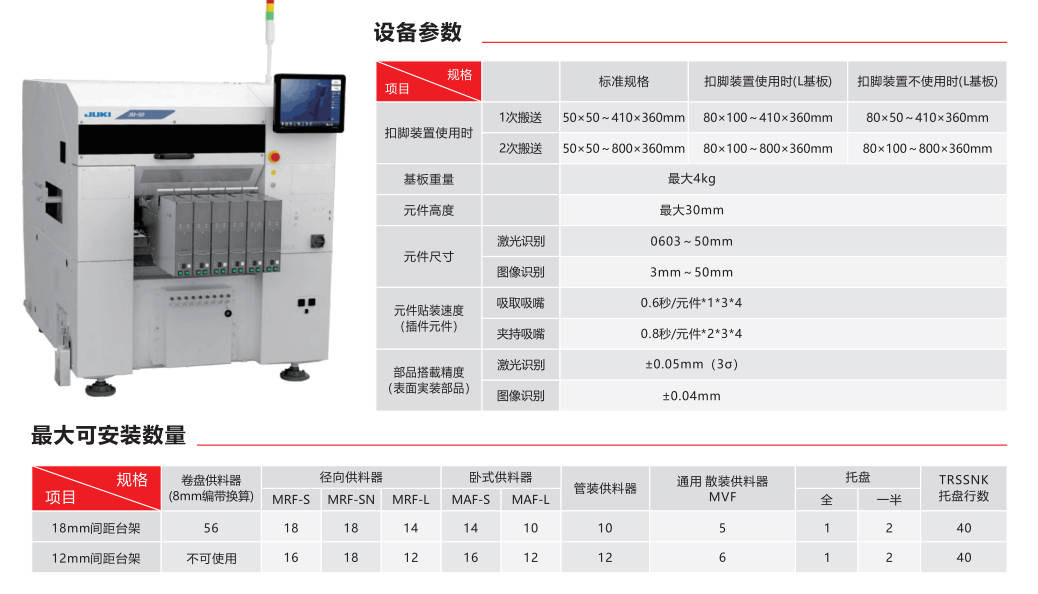 JUKI异形插件机设备的优势和应用场景