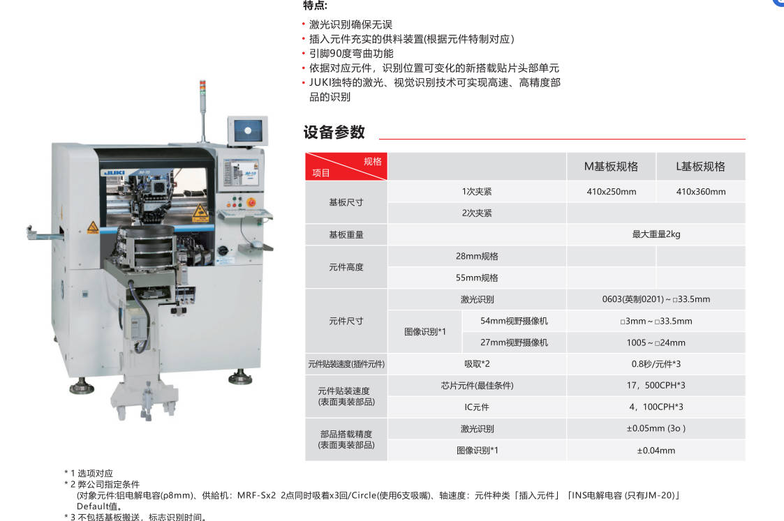 JUKI异形插件机设备的选购指南及使用技巧