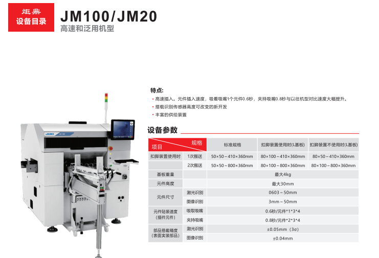 自动化插件机：提升电子制造业竞争力的关键