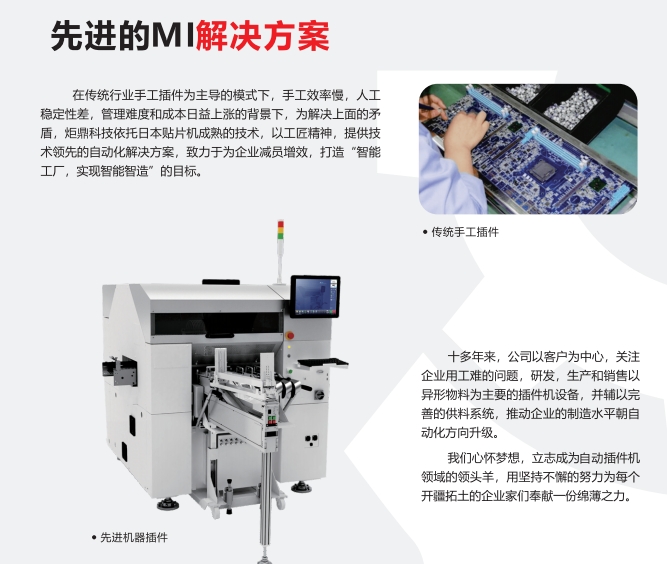 标准插件机租赁的市场前景与发展趋势