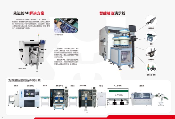 自动插件机厂家：智能制造时代的核心力量