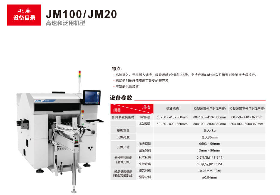 JUKI插件机：电子制造业的卓越之选