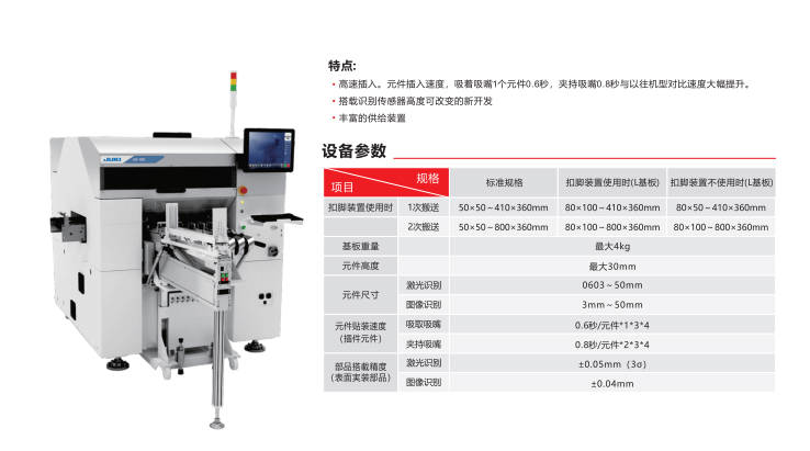 工业控制设备制造离不开重要设备插件机